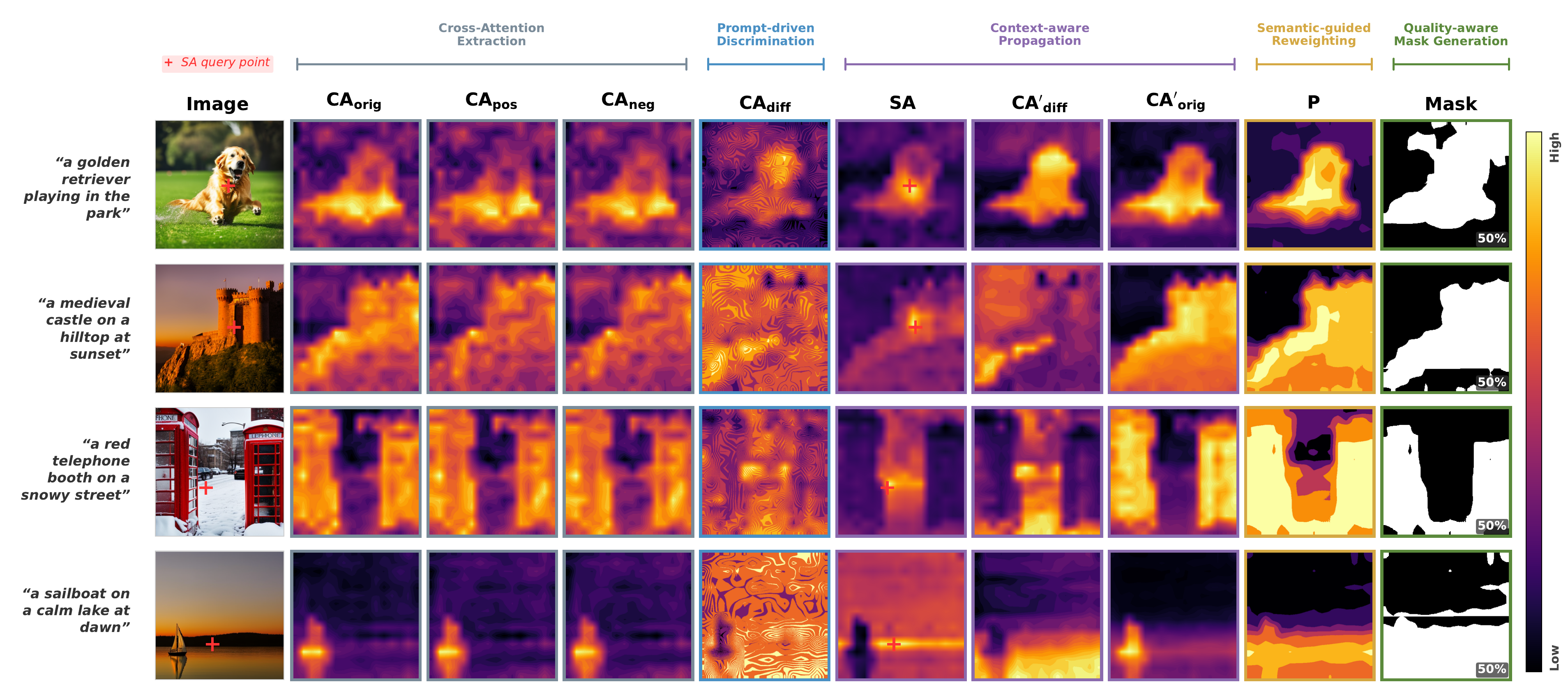 Defect Localization Pipeline