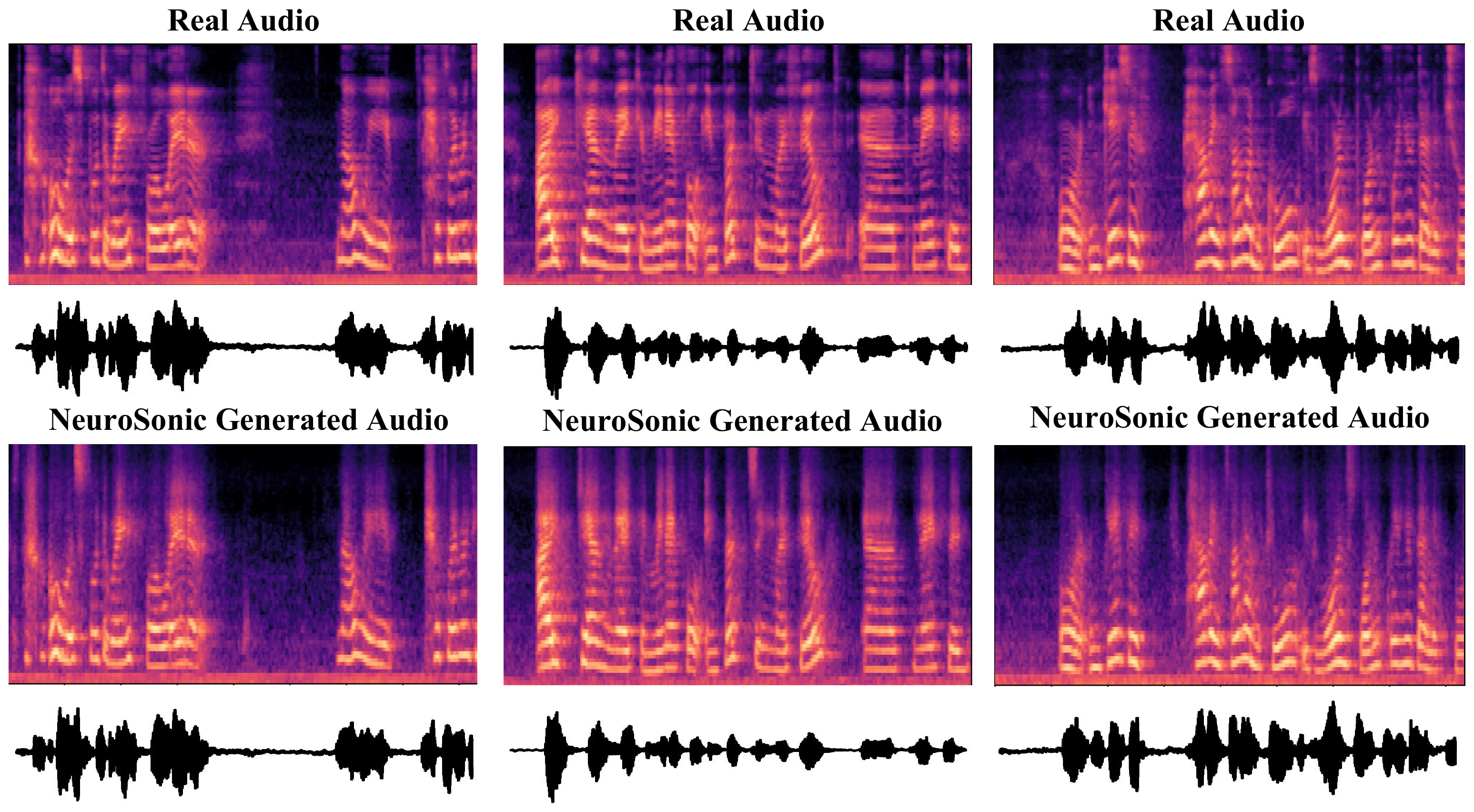 Ground-truth and reconstructed speech