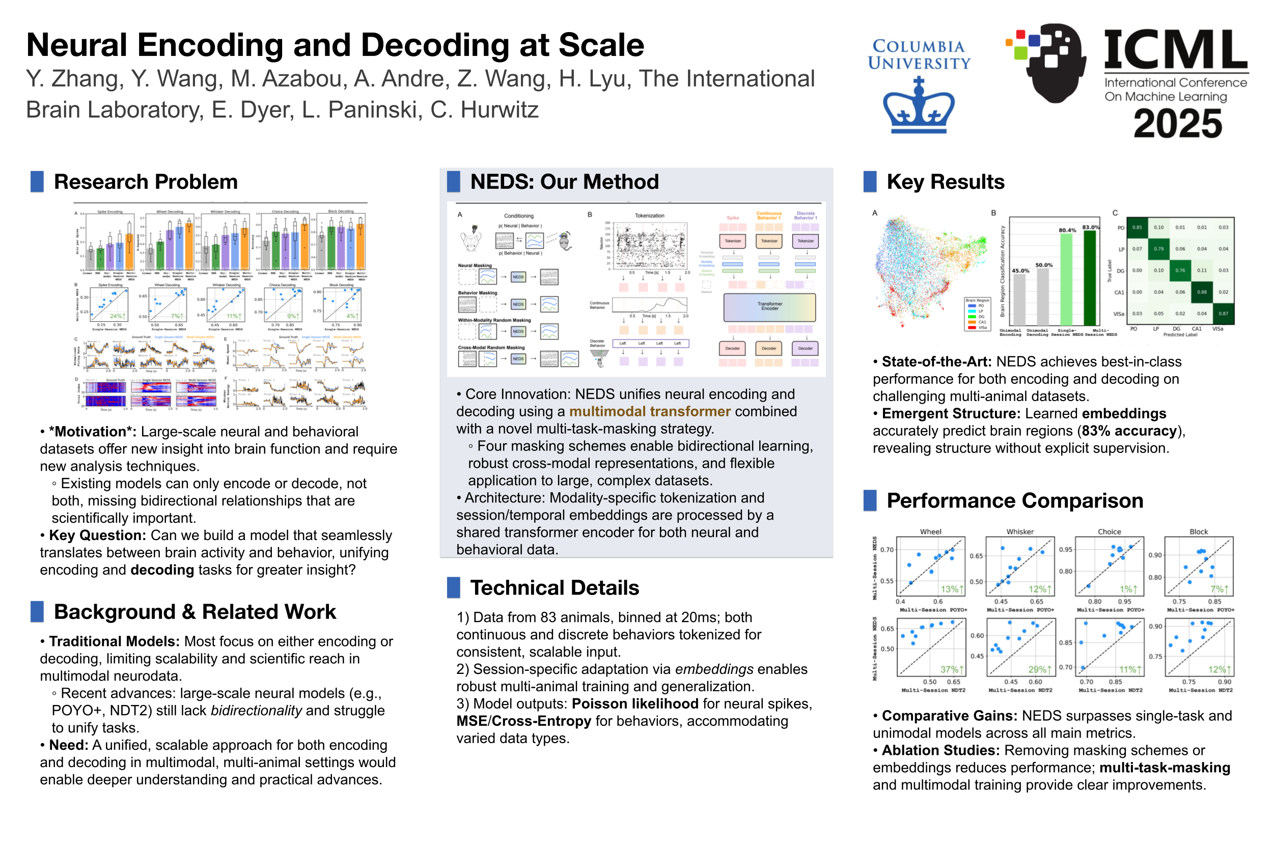 Output Poster